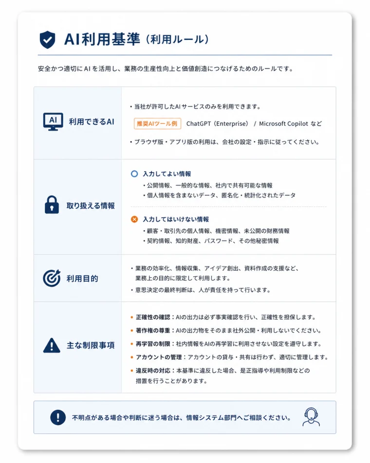 AI利用基準(利用ルール)のサンプル