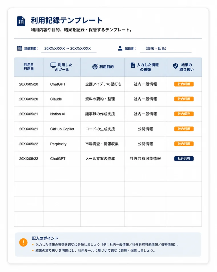 利用記録テンプレートのサンプル