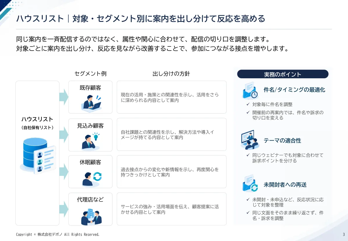 BtoBウェビナー集客設計ガイド プレビュー3