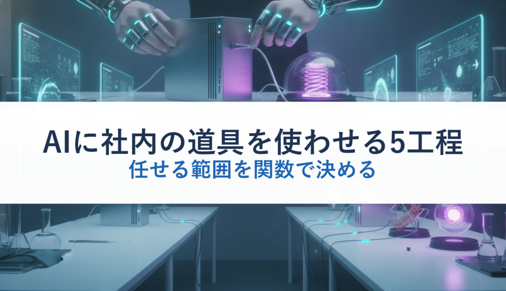 AIに社内の道具を使わせる5工程｜任せる範囲を関数で決める