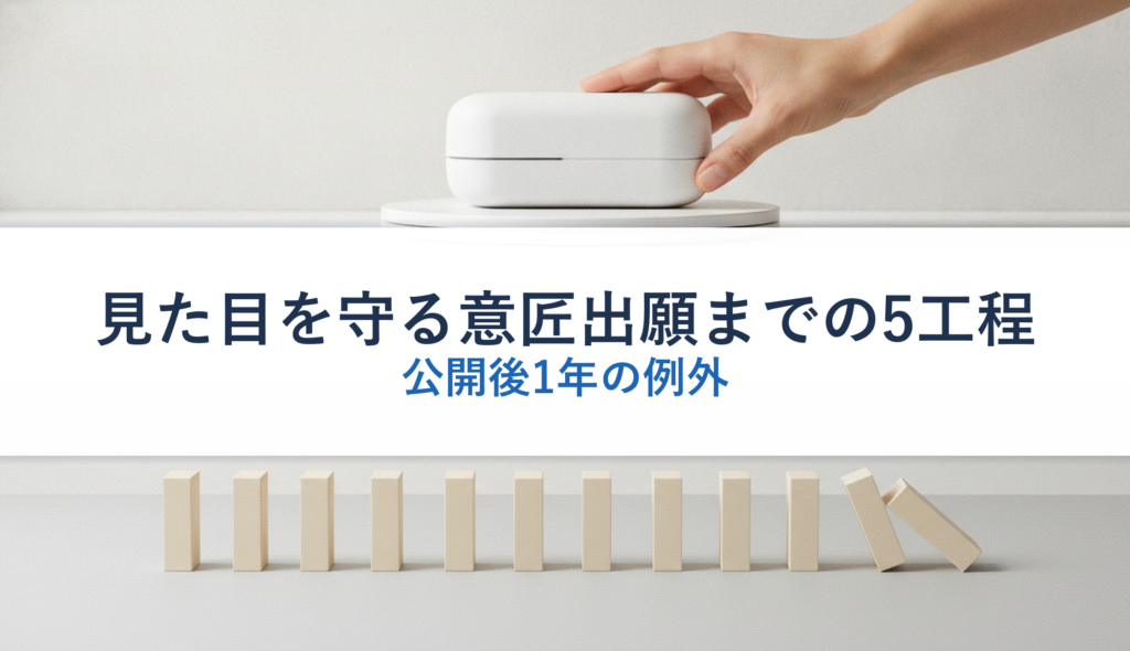 見た目を守る意匠出願までの5工程｜公開後1年の例外
