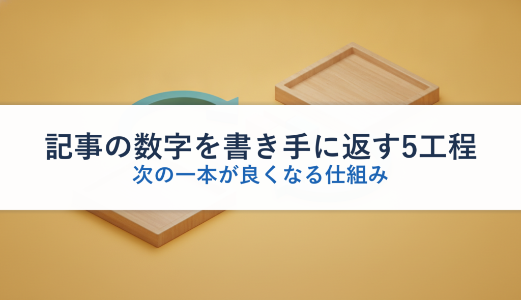 記事の数字を書き手に返す5工程｜次の一本が良くなる仕組み