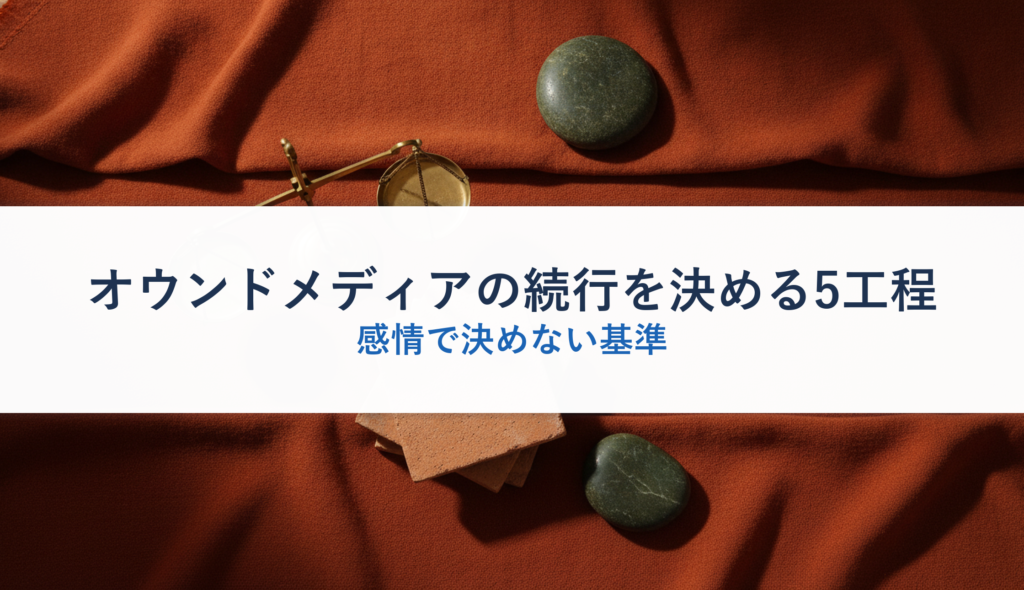 オウンドメディアの続行を決める5工程｜感情で決めない基準