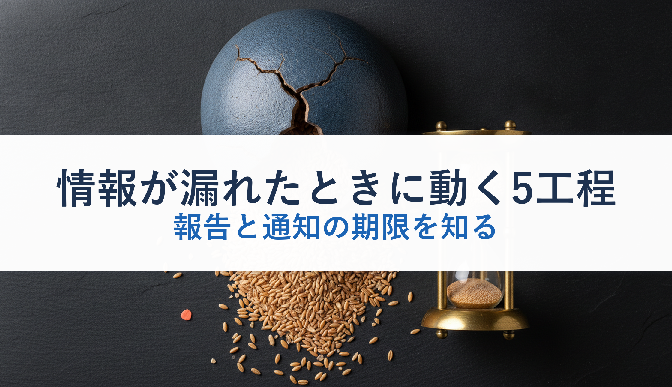 情報が漏れたときに動く5工程｜報告と通知の期限を知る