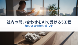 社内の問い合わせをAIで受ける5工程｜情シスの負担を減らす