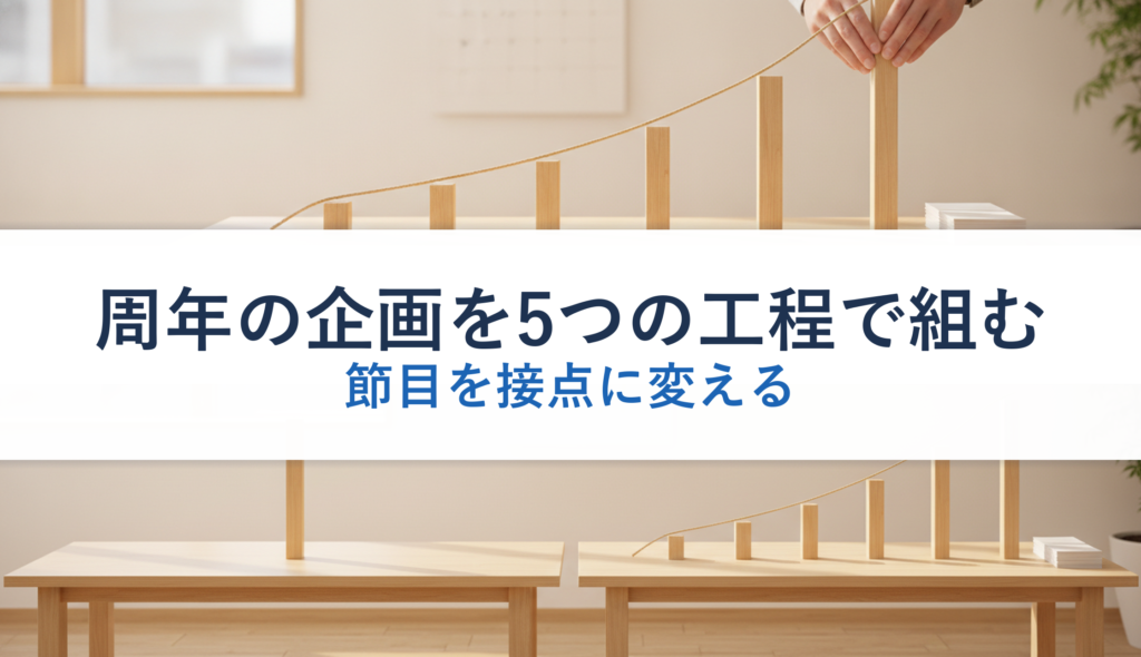 周年の企画を5つの工程で組む｜節目を接点に変える