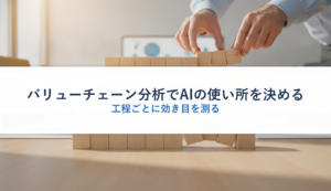 バリューチェーン分析でAIの使い所を決める｜工程ごとに効き目を測る