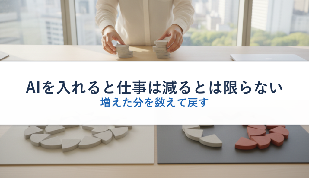 AIを入れると仕事は減るとは限らない｜増えた分を数えて戻す