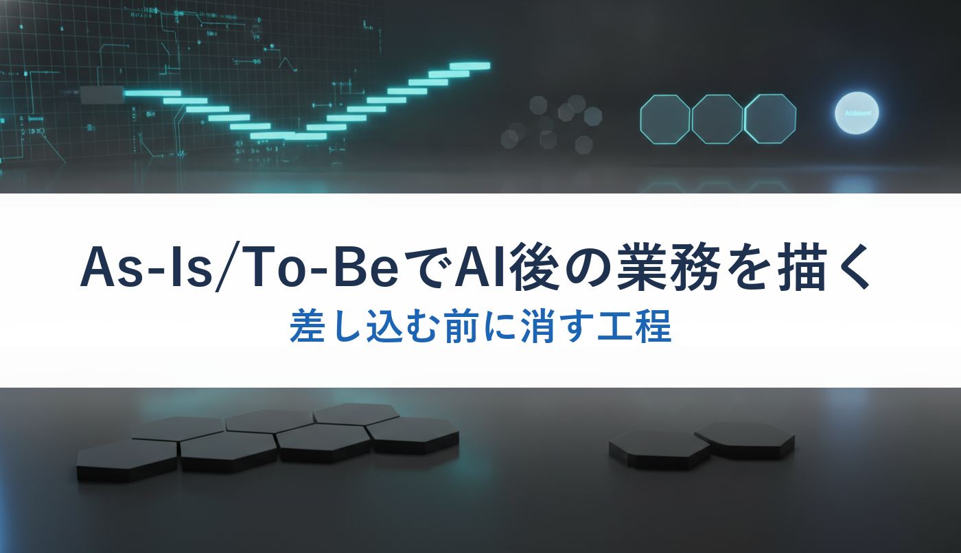 As-Is/To-BeでAI後の業務を描く|差し込む前に消す工程