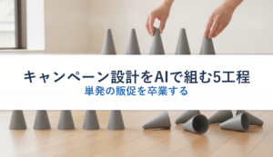 キャンペーン設計をAIで組む5工程｜単発の販促を卒業する