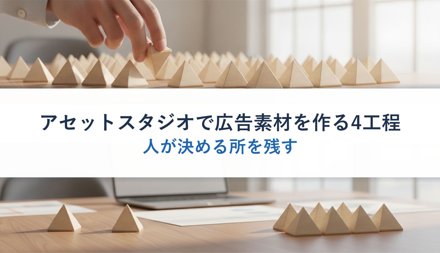 アセットスタジオで広告素材を作る4工程｜人が決める所を残す