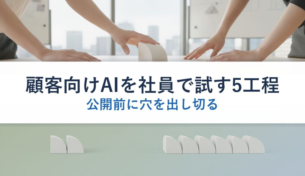 顧客向けAIを社員で試す5工程｜公開前に穴を出し切る