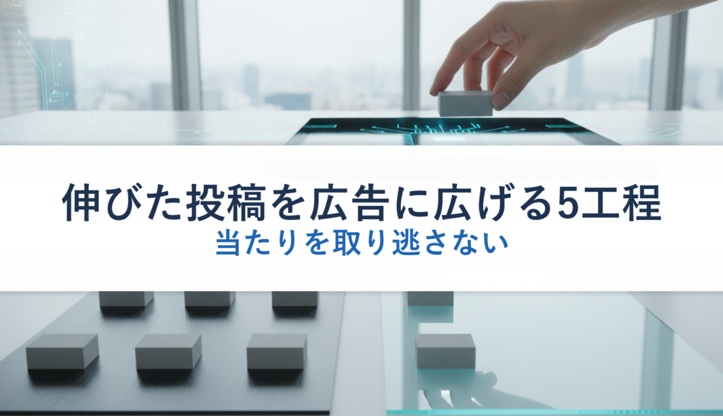 伸びた投稿を広告に広げる5工程｜当たりを取り逃さない