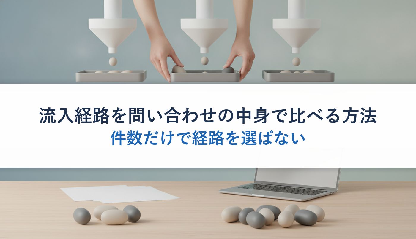 流入経路を問い合わせの中身で比べる方法｜件数だけで経路を選ばない