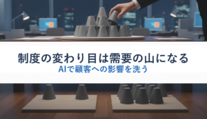 制度の変わり目は需要の山になる｜AIで顧客への影響を洗う