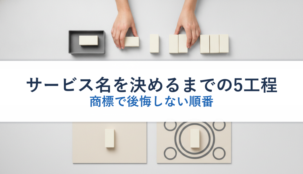 サービス名を決めるまでの5工程｜商標で後悔しない順番