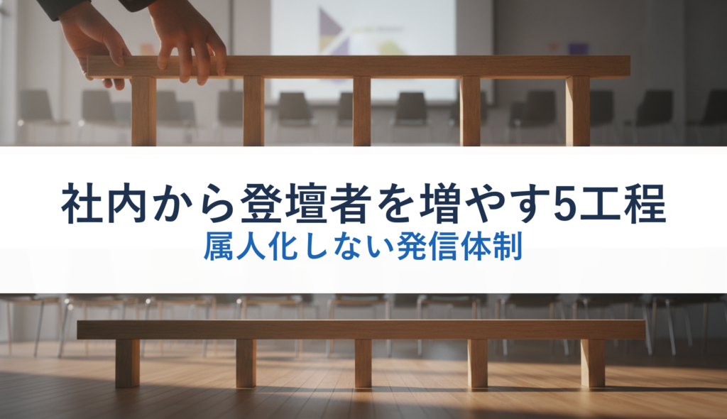 社内から登壇者を増やす5工程｜属人化しない発信体制
