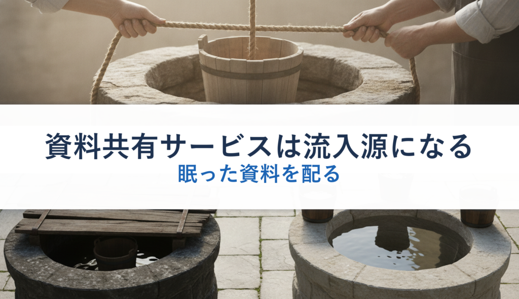 資料共有サービスは流入源になる｜眠った資料を配る