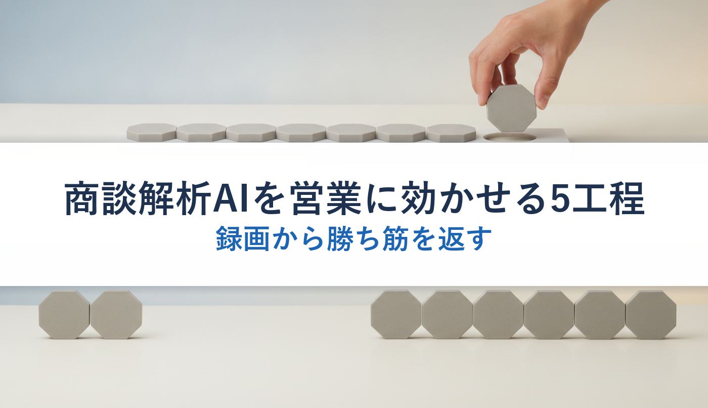 商談解析AIを営業に効かせる5工程｜録画から勝ち筋を返す
