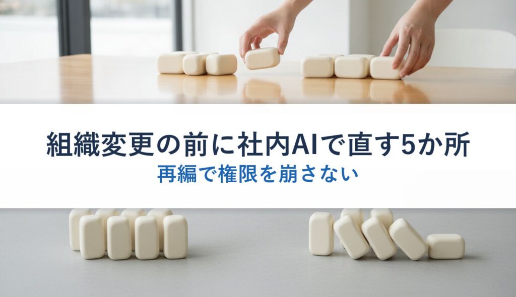 組織変更の前に社内AIで直す5か所｜再編で権限を崩さない