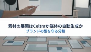 素材の展開はCeltraか媒体の自動生成か｜ブランドの型を守る分担