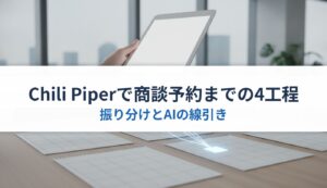 Chili Piperで商談予約までの4工程｜振り分けとAIの線引き