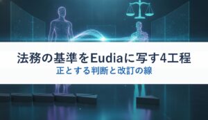 法務の基準をEudiaに写す4工程｜正とする判断と改訂の線