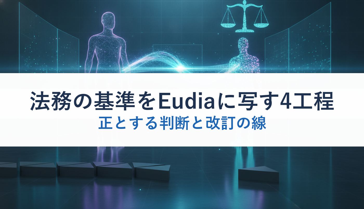 法務の基準をEudiaに写す4工程｜正とする判断と改訂の線