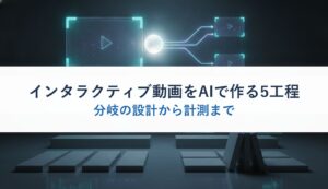 インタラクティブ動画をAIで作る5工程｜分岐の設計から計測まで