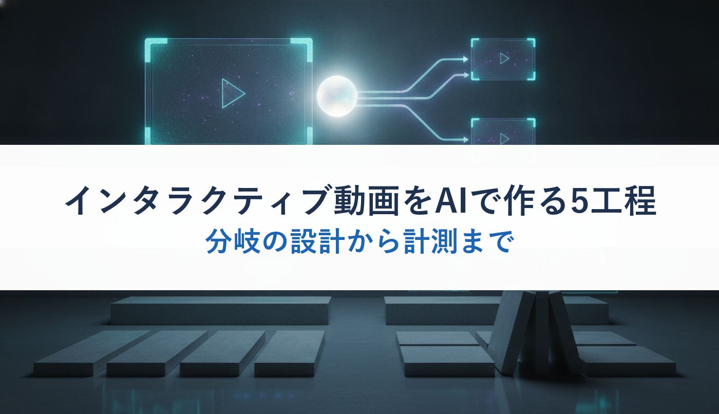 インタラクティブ動画をAIで作る5工程｜分岐の設計から計測まで