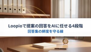 Loopioで提案の回答をAIに任せる4段階｜回答集の鮮度を守る線