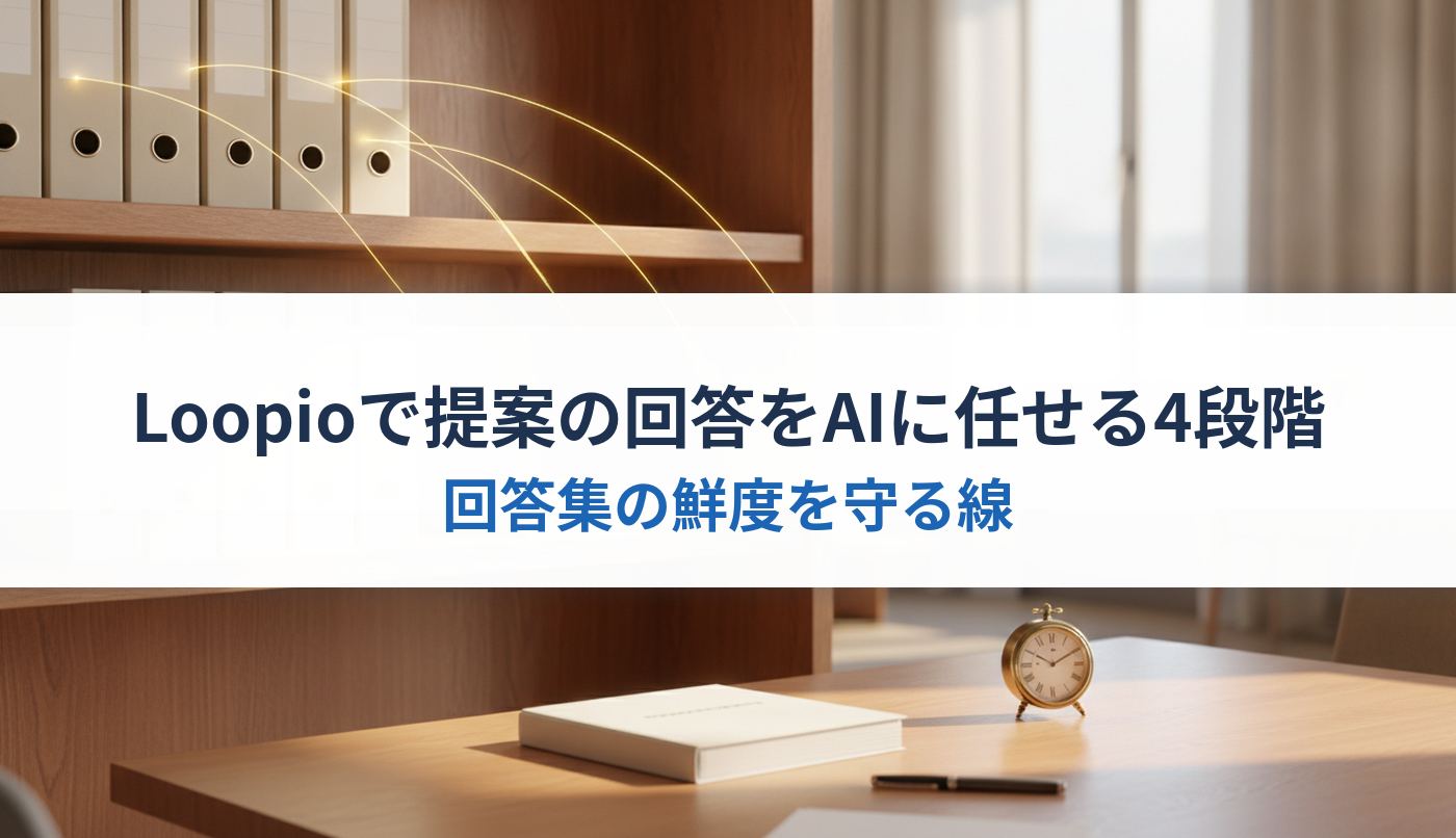 Loopioで提案の回答をAIに任せる4段階|回答集の鮮度を守る線
