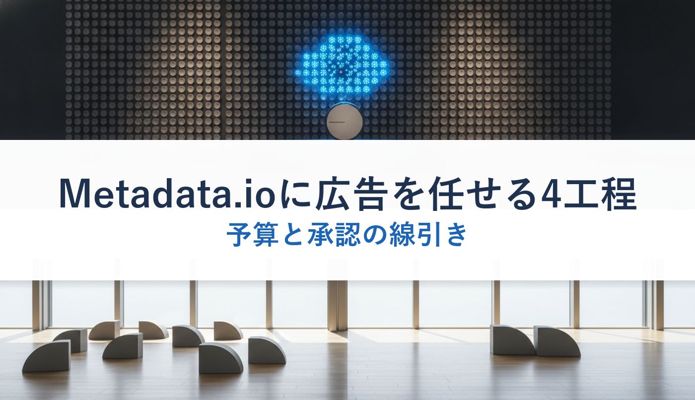 Metadata.ioに広告を任せる4工程｜予算と承認の線引き