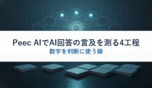 Peec AIでAI回答の言及を測る4工程｜数字を判断に使う線