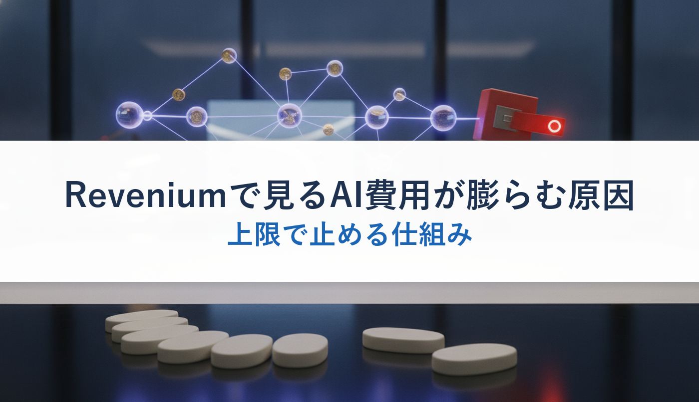Reveniumで見るAI費用が膨らむ原因｜上限で止める仕組み