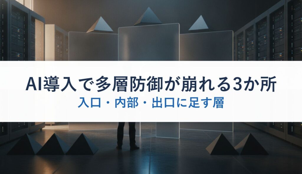 AI導入で多層防御が崩れる3か所｜入口・内部・出口に足す層