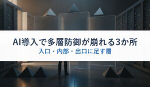 AI導入で多層防御が崩れる3か所｜入口・内部・出口に足す層